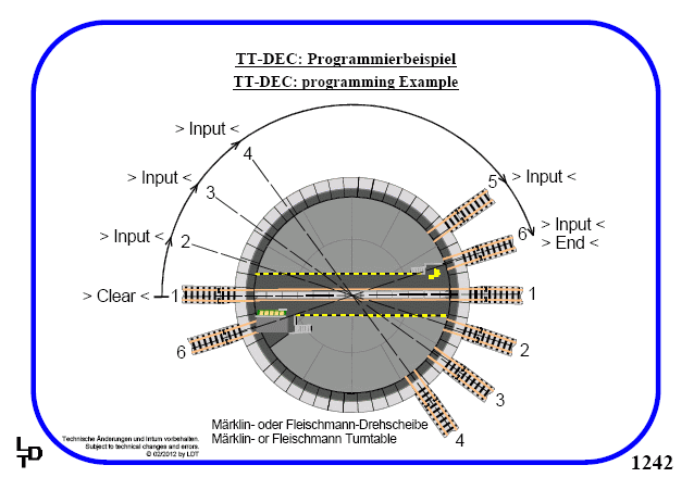 en:ab_tt_dec_fleisch [LDT] wiring diagram turntable 